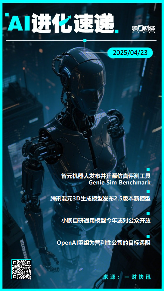 最好的股票配资平台 AI进化速递 | 腾讯混元3D生成模型发布2.5版本新模型