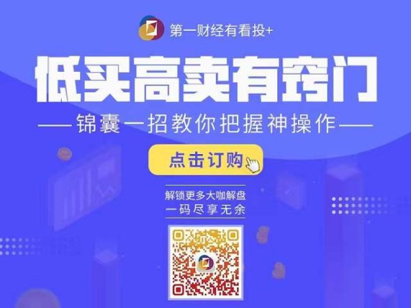 在线配资公司 公司与行业0610丨A股又跳水了！仓位怎么调整？