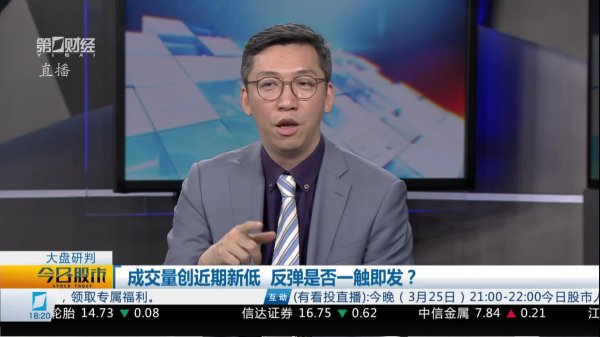 炒股开户在线股票配资平台 王荣奎：积极看多两个热点板块